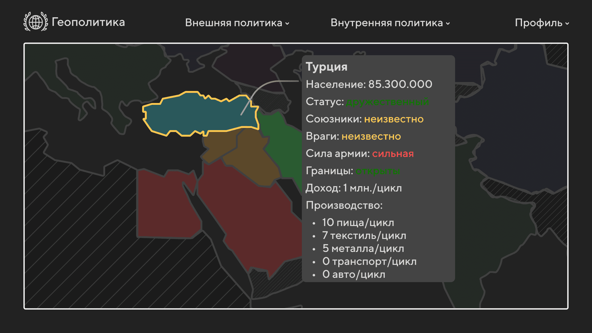 Geopolitics