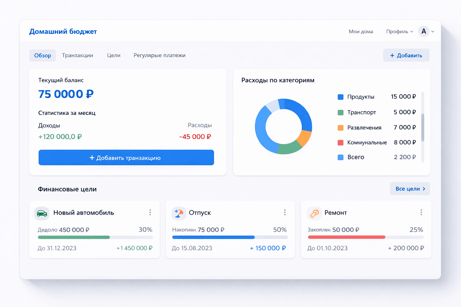 Home Budget App