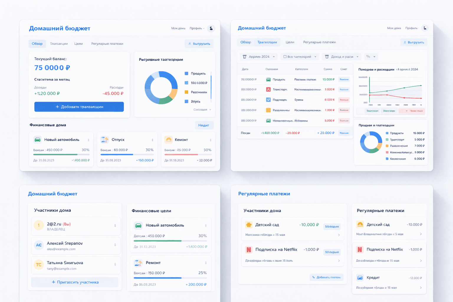 Home Budget App
