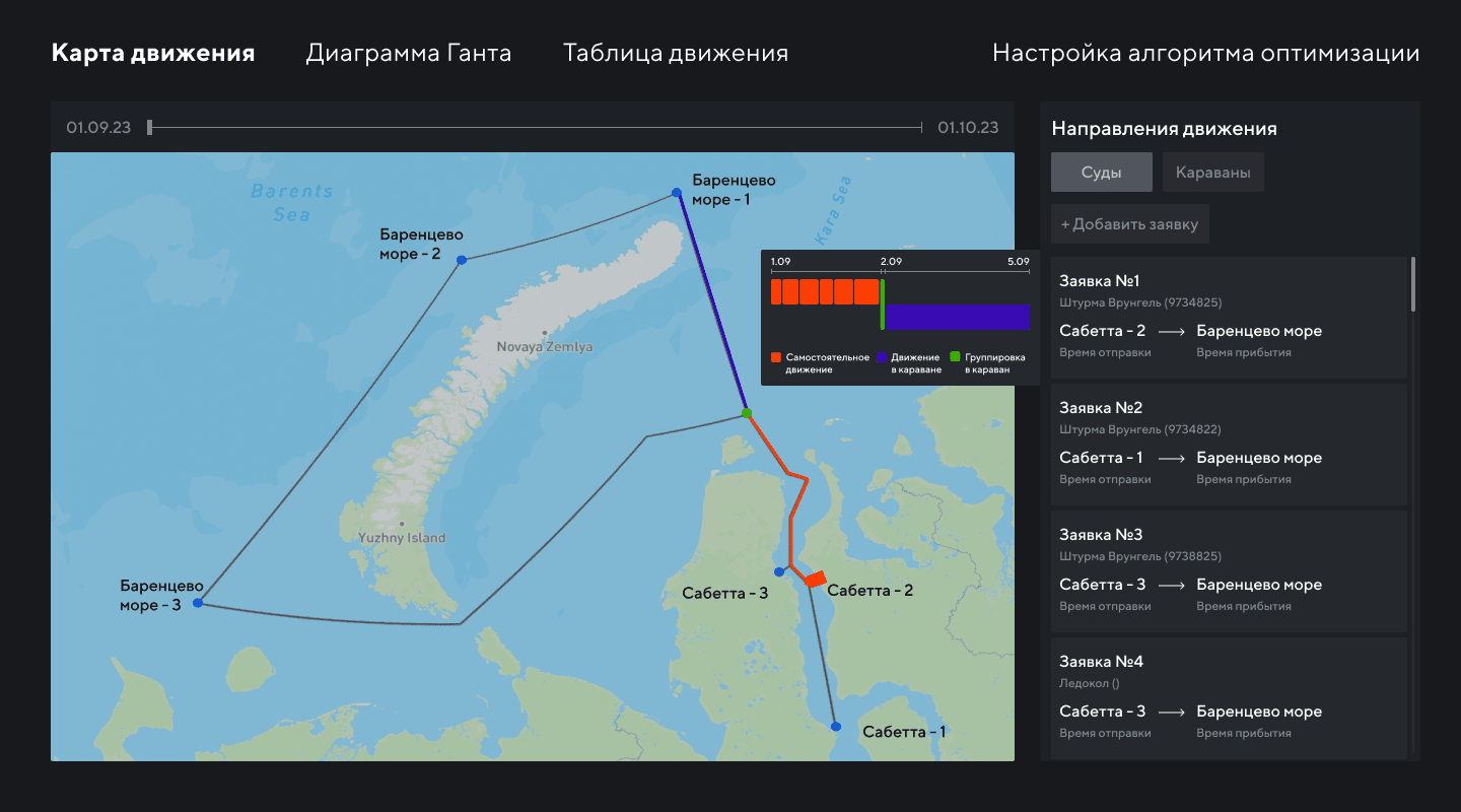 Icebreaker Fleet Movement Optimization Platform