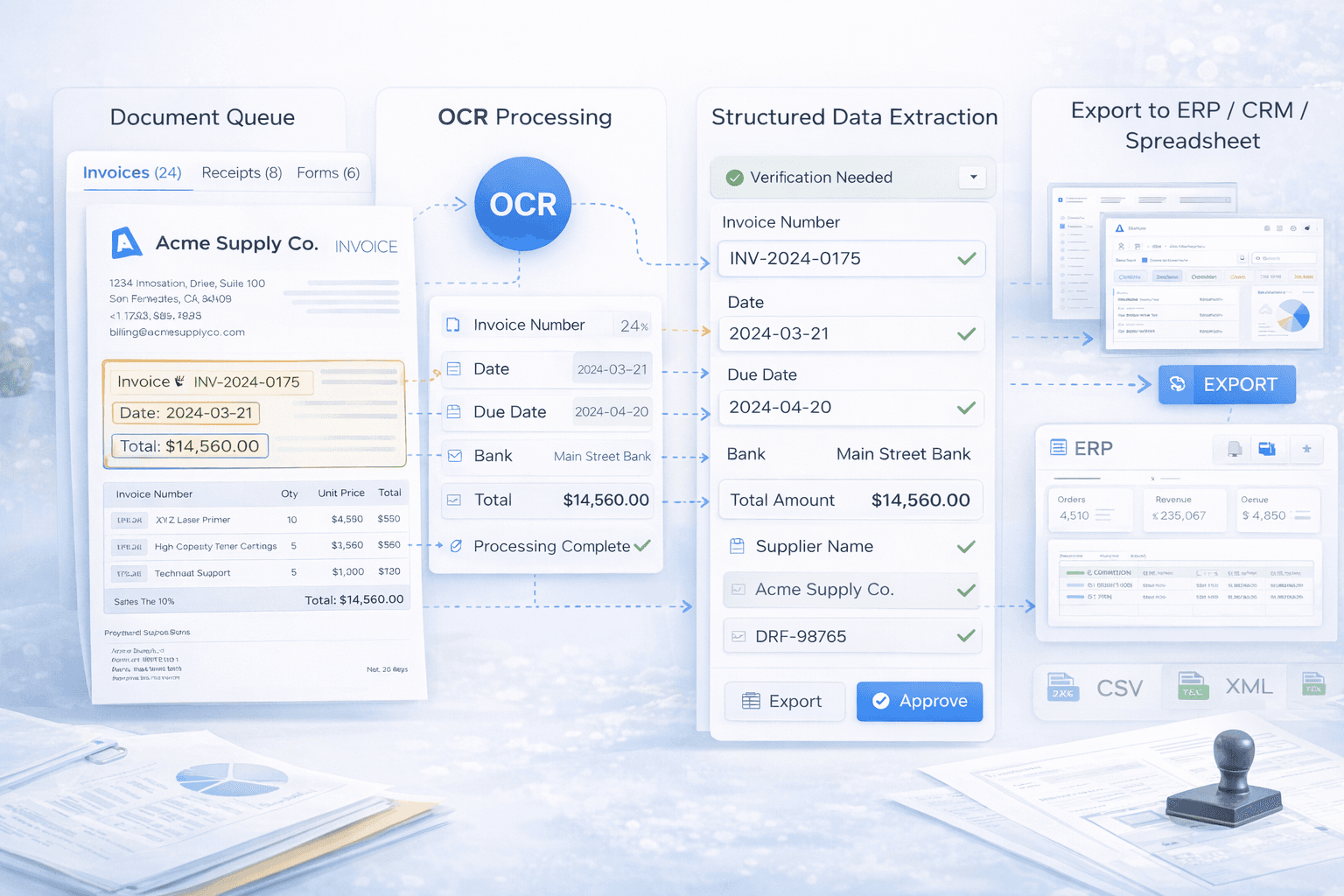 OCR System for Document Workflow Optimization