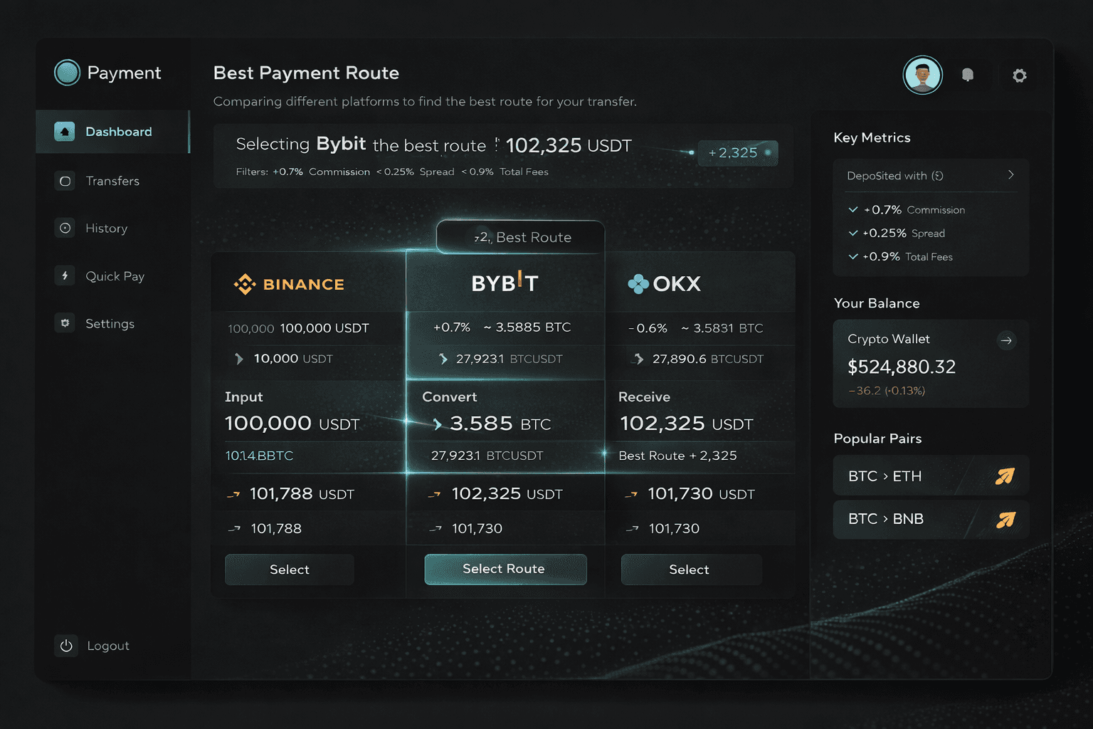 Payment Service