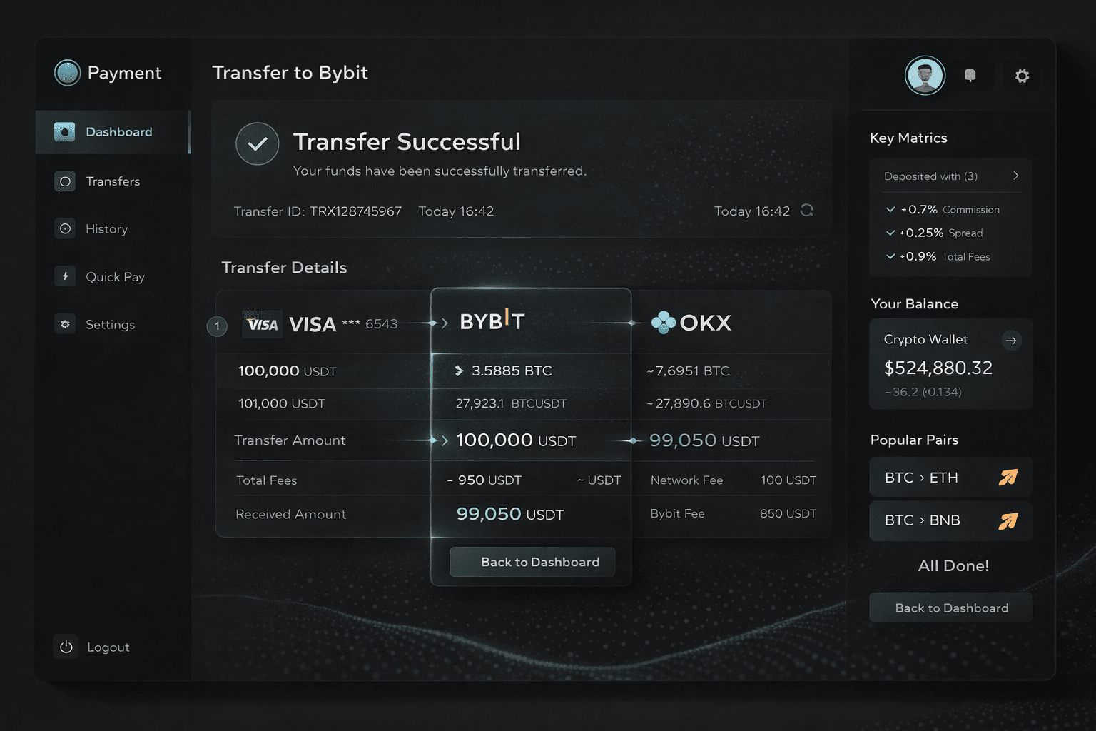 Payment Service
